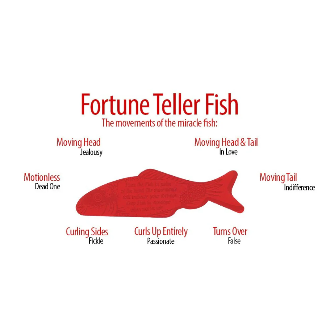 Fortune Telling Magic Fish - Image 2